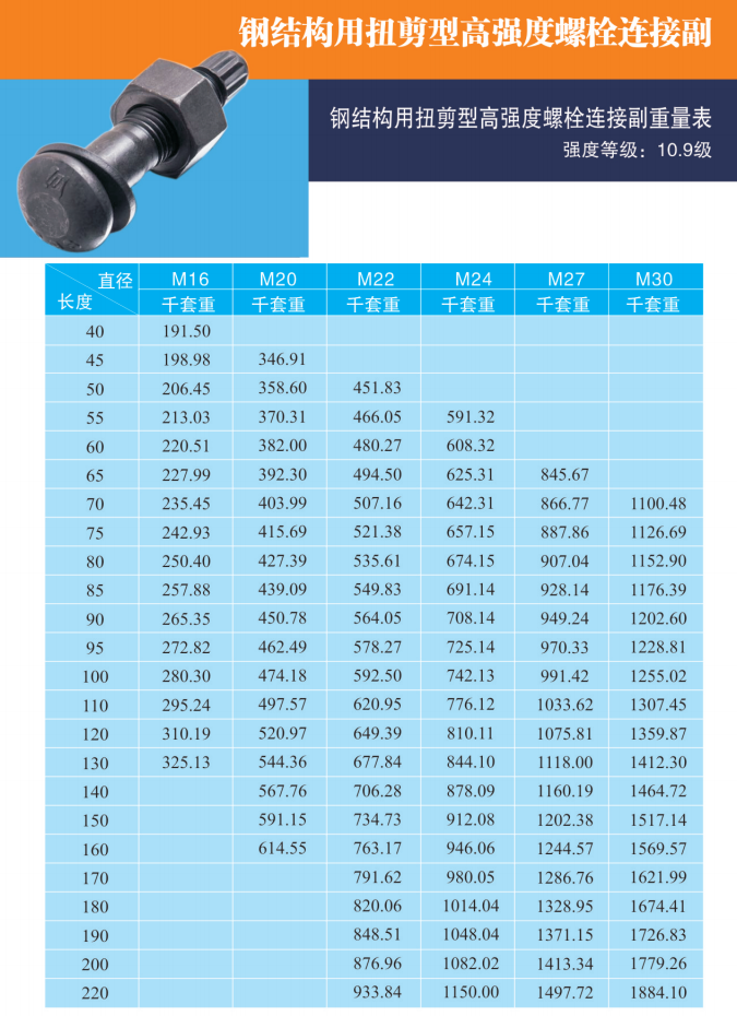 友同|江蘇友同金屬制品|江蘇友同|不銹鋼金屬軟管|不銹鋼補(bǔ)償器|不銹鋼伸縮節(jié)|減震器|避震器|抗震支架|成品支吊架|高強(qiáng)螺栓|化學(xué)錨栓