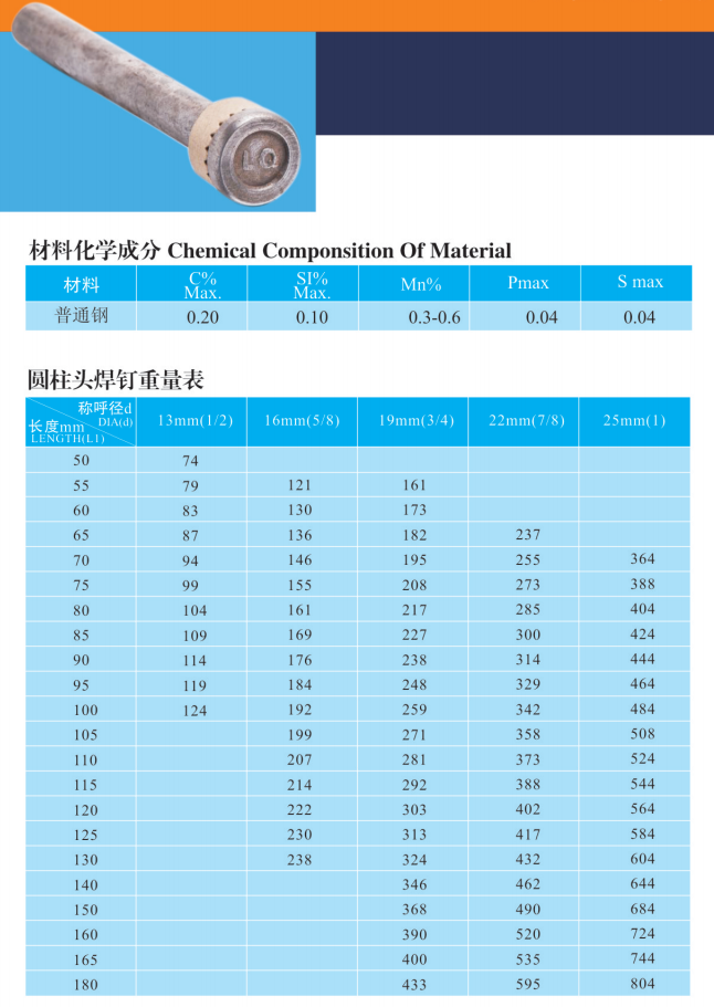 友同|江蘇友同金屬制品|江蘇友同|不銹鋼金屬軟管|不銹鋼補償器|不銹鋼伸縮節(jié)|減震器|避震器|抗震支架|成品支吊架|高強螺栓|化學錨栓