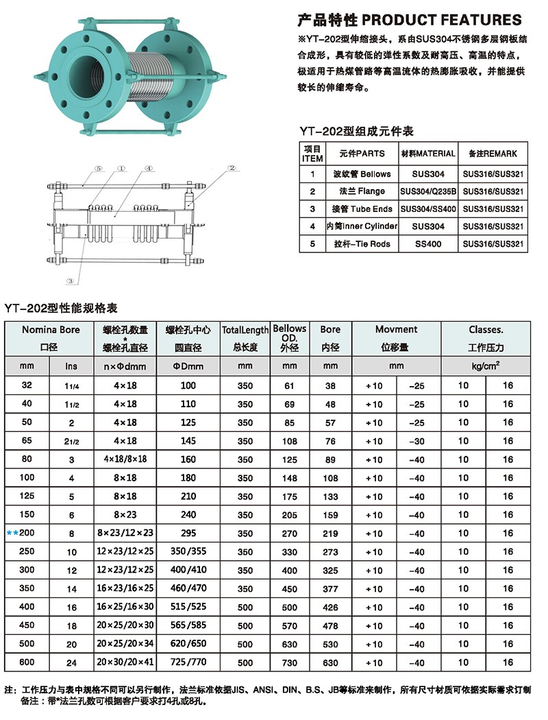 友同|江蘇友同金屬制品|江蘇友同|不銹鋼金屬軟管|不銹鋼補償器|不銹鋼伸縮節(jié)|減震器|避震器|抗震支架|成品支吊架|高強螺栓|化學(xué)錨栓