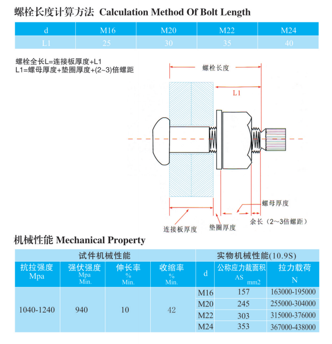 友同|江蘇友同金屬制品|江蘇友同|不銹鋼金屬軟管|不銹鋼補(bǔ)償器|不銹鋼伸縮節(jié)|減震器|避震器|抗震支架|成品支吊架|高強(qiáng)螺栓|化學(xué)錨栓