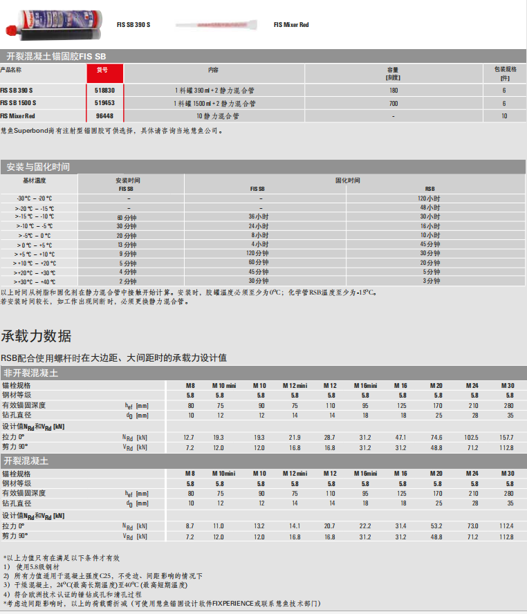 友同|江蘇友同金屬制品|江蘇友同|不銹鋼金屬軟管|不銹鋼補(bǔ)償器|不銹鋼伸縮節(jié)|減震器|避震器|抗震支架|成品支吊架|高強(qiáng)螺栓|化學(xué)錨栓