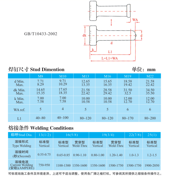 友同|江蘇友同金屬制品|江蘇友同|不銹鋼金屬軟管|不銹鋼補償器|不銹鋼伸縮節(jié)|減震器|避震器|抗震支架|成品支吊架|高強螺栓|化學錨栓