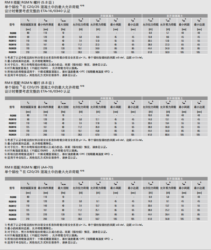 友同|江蘇友同金屬制品|江蘇友同|不銹鋼金屬軟管|不銹鋼補(bǔ)償器|不銹鋼伸縮節(jié)|減震器|避震器|抗震支架|成品支吊架|高強(qiáng)螺栓|化學(xué)錨栓