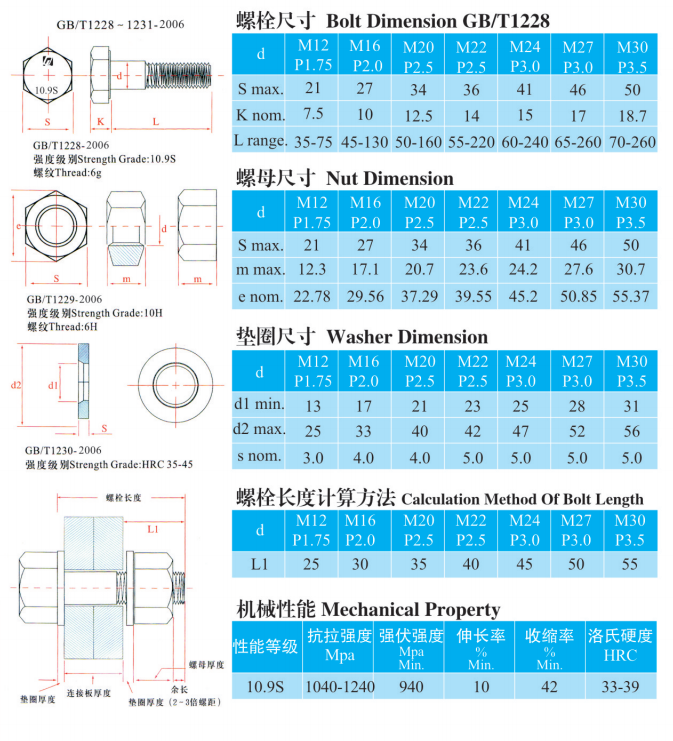 友同|江蘇友同金屬制品|江蘇友同|不銹鋼金屬軟管|不銹鋼補(bǔ)償器|不銹鋼伸縮節(jié)|減震器|避震器|抗震支架|成品支吊架|高強(qiáng)螺栓|化學(xué)錨栓